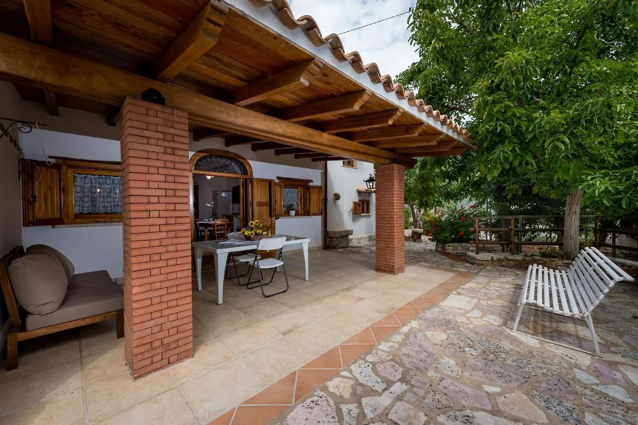 Villa Privata Milazzo Residence Castellammare del Golfo 0*,